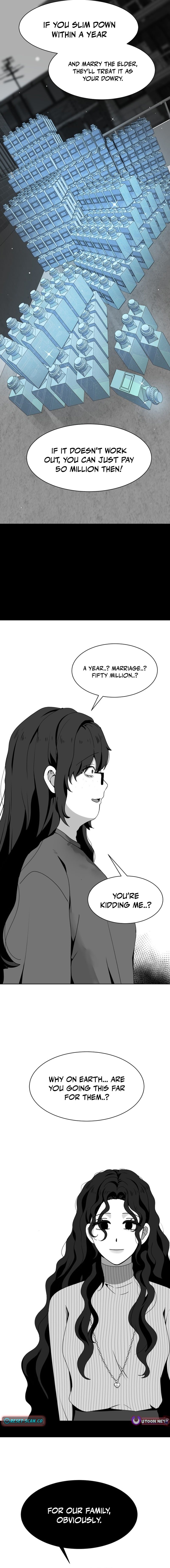Diet Warrior – Chapter 37 – Page 15