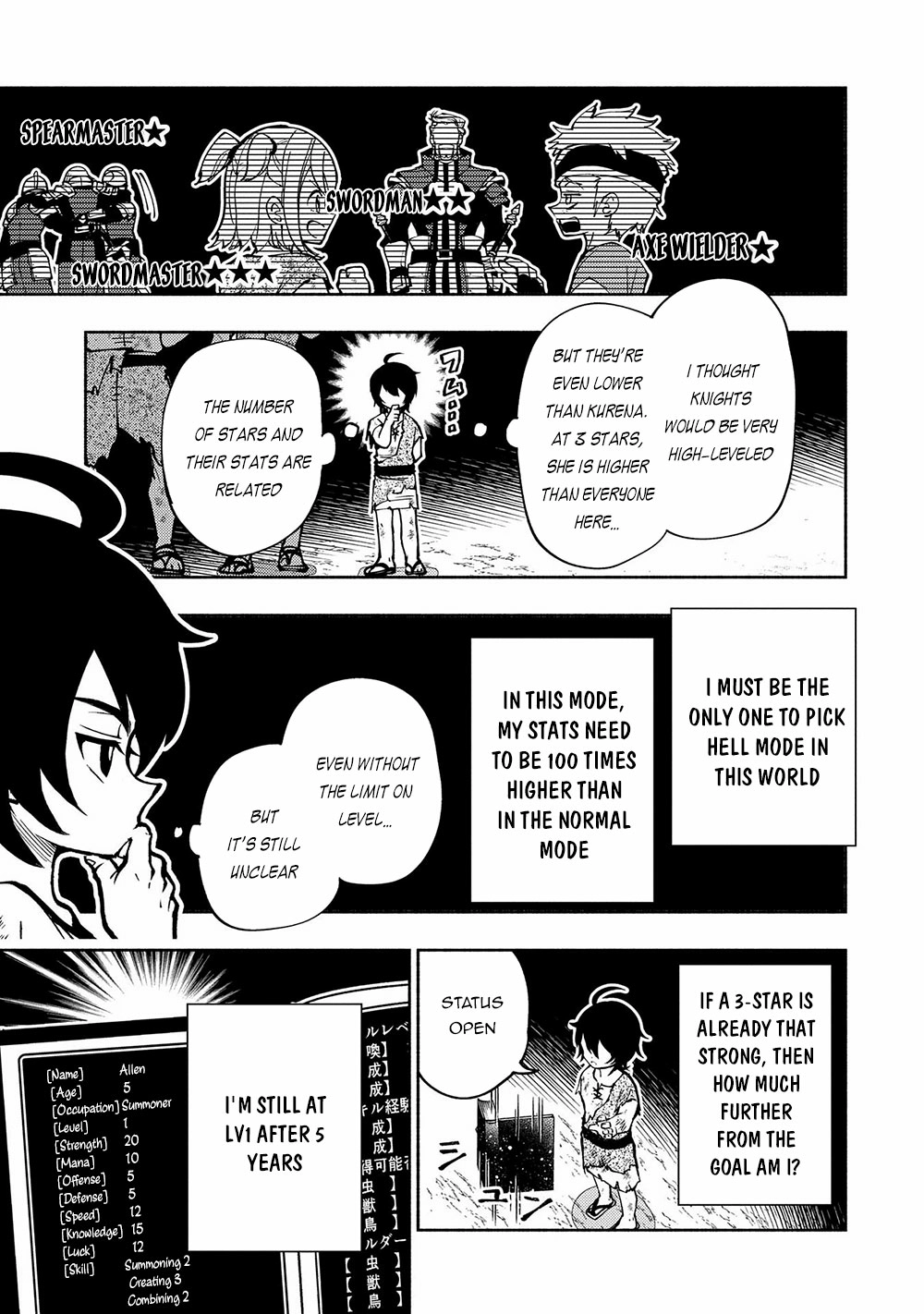 Hell Mode: The Hardcore Gamer Dominates in Another World with Garbage Balancing – The Summoner’s Beginning – Chapter 1 – Page 25