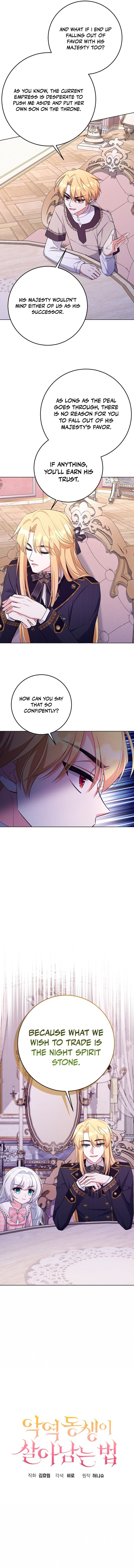How the Villain Younger Sister Survives – Chapter 28 – Page 7