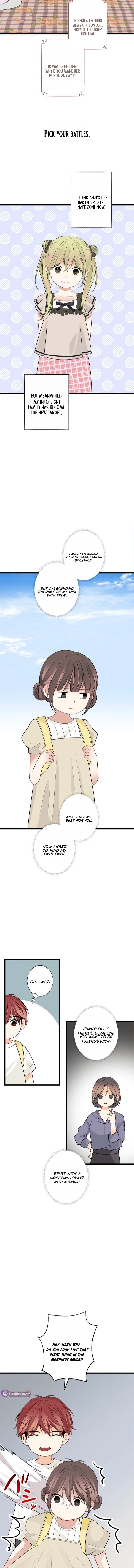 I Am Doted on by the Main Characters of the Original Novel – Chapter 8 – Page 5