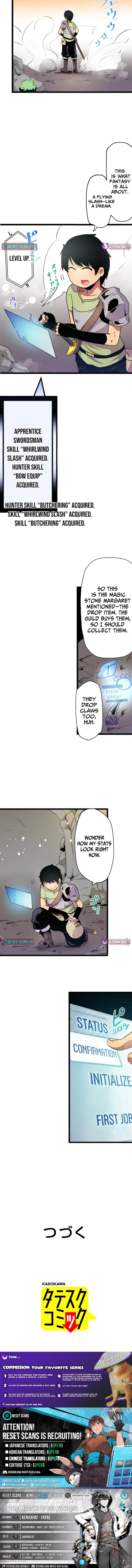 I've Gained a Growth Cheat to Do Anything, but I Can't Quit Being Unemploye – Chapter 6 – Page 6