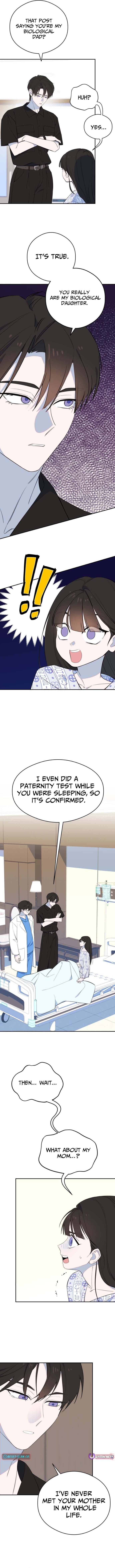 I Became the Daughter of a Top-Star Actress – Chapter 02 – Page 2