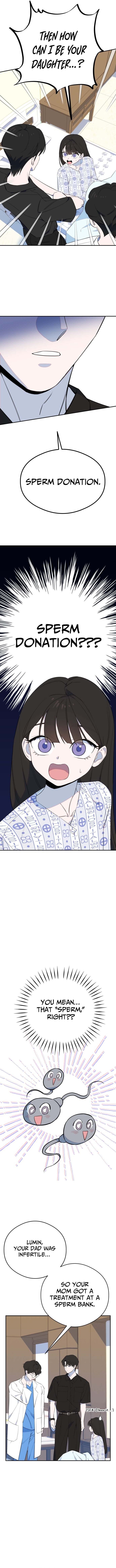 I Became the Daughter of a Top-Star Actress – Chapter 02 – Page 3