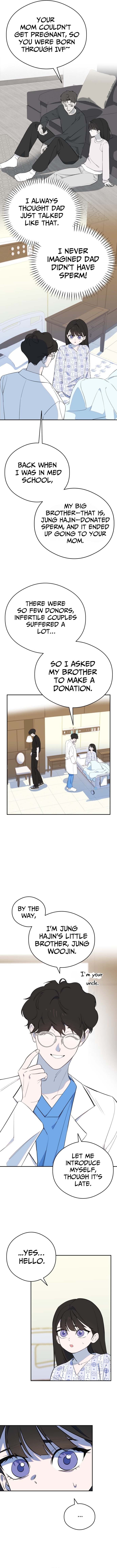 I Became the Daughter of a Top-Star Actress – Chapter 02 – Page 4