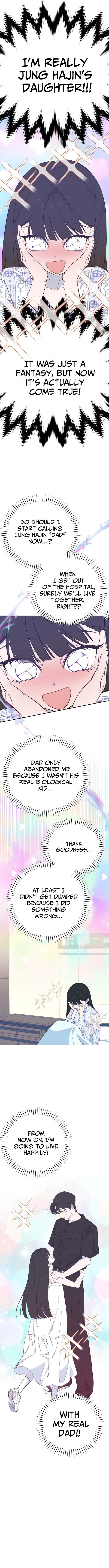 I Became the Daughter of a Top-Star Actress – Chapter 02 – Page 7