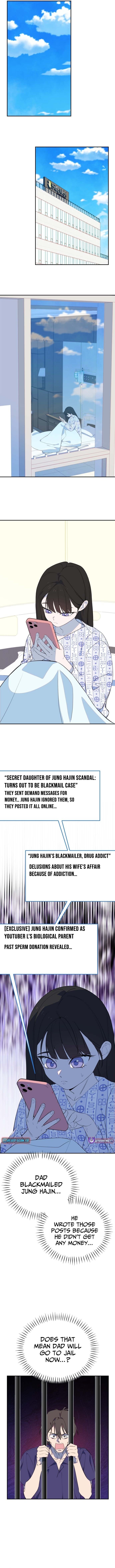 I Became the Daughter of a Top-Star Actress – Chapter 02 – Page 8