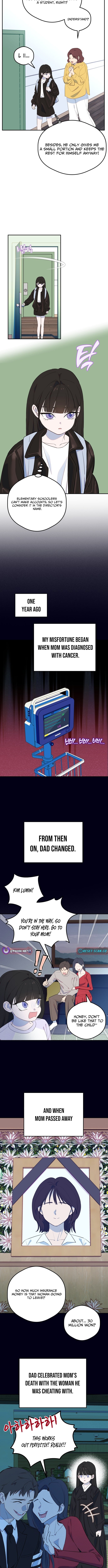 I Became the Daughter of a Top-Star Actress – Chapter 01 – Page 4