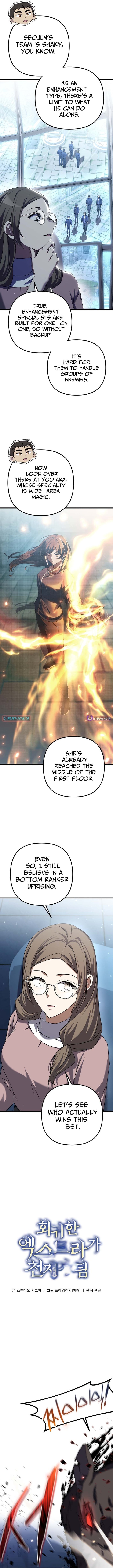 The Regressed Extra Becomes a Genius – Chapter 06 – Page 2