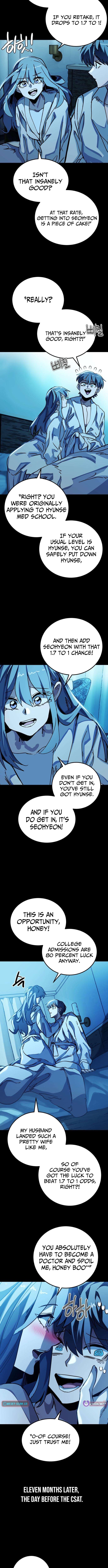 Loser M‑Year Retaker – Chapter 02 – Page 2