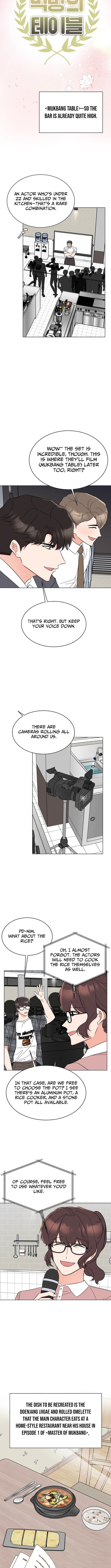 Rookie Talent Agent Knows It All – Chapter 191 – Page 7