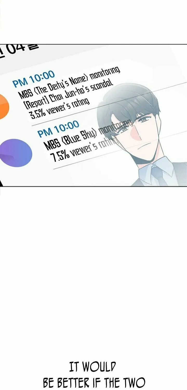 Rookie Talent Agent Knows It All – Chapter 25 – Page 72