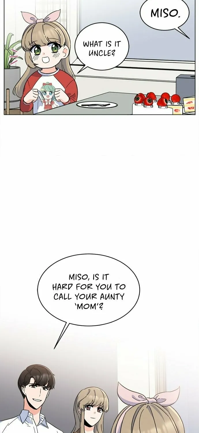 Rookie Talent Agent Knows It All – Chapter 27 – Page 63