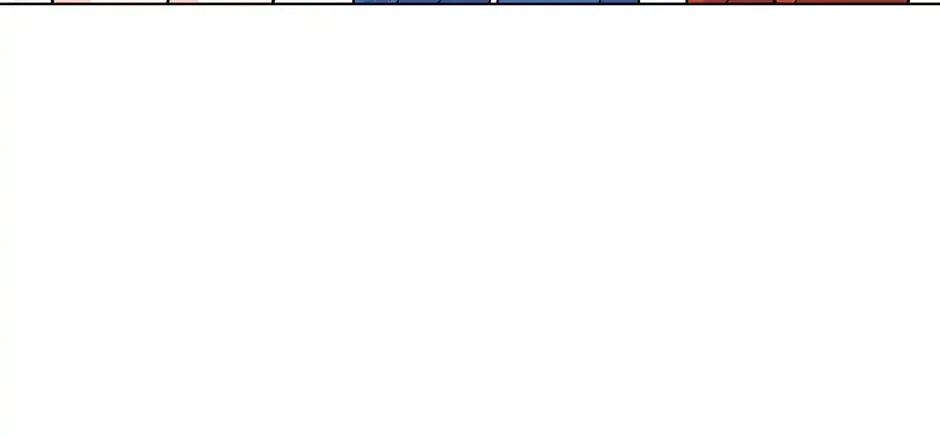 Rookie Talent Agent Knows It All – Chapter 86 – Page 91