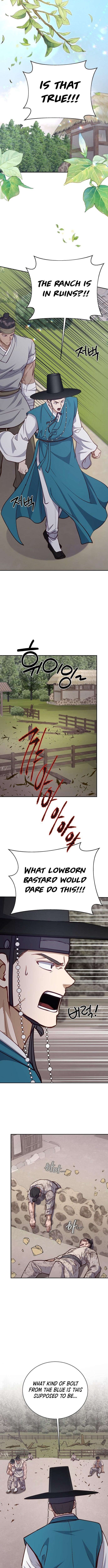 The Corrupt Official Hides the Status Window – Chapter 28 – Page 10