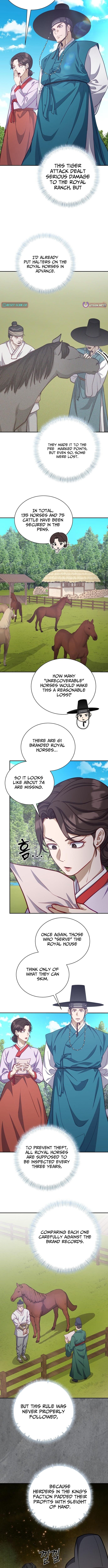 The Corrupt Official Hides the Status Window – Chapter 30 – Page 8