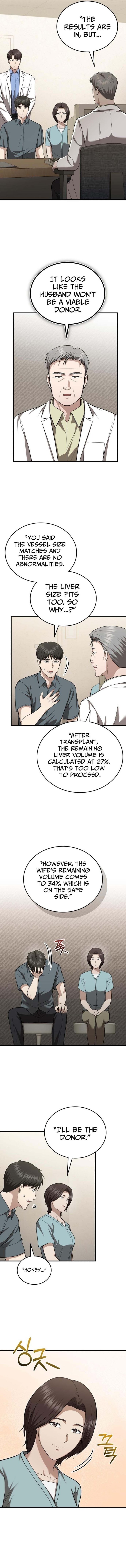The Regressed Doctor Just Wanted to Live Quietly – Chapter 68 – Page 12
