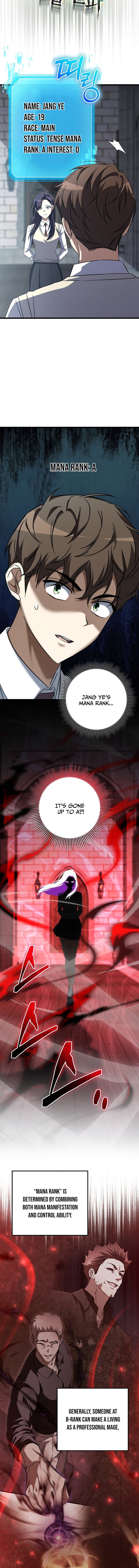 The Regressed Extra Becomes a Genius – Chapter 40 – Page 6