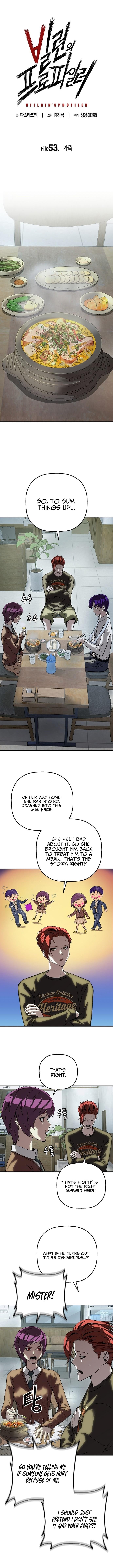 the Villain's Profiler – Chapter 53 – Page 3