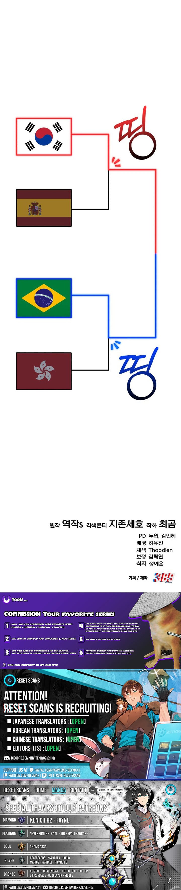 The Genius Midfielder's Pass Is Special – Chapter 38 – Page 15