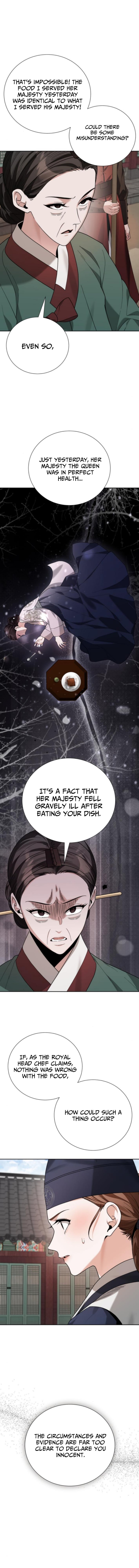 Surviving As The Tyrant's Chef – Chapter 20 – Page 2