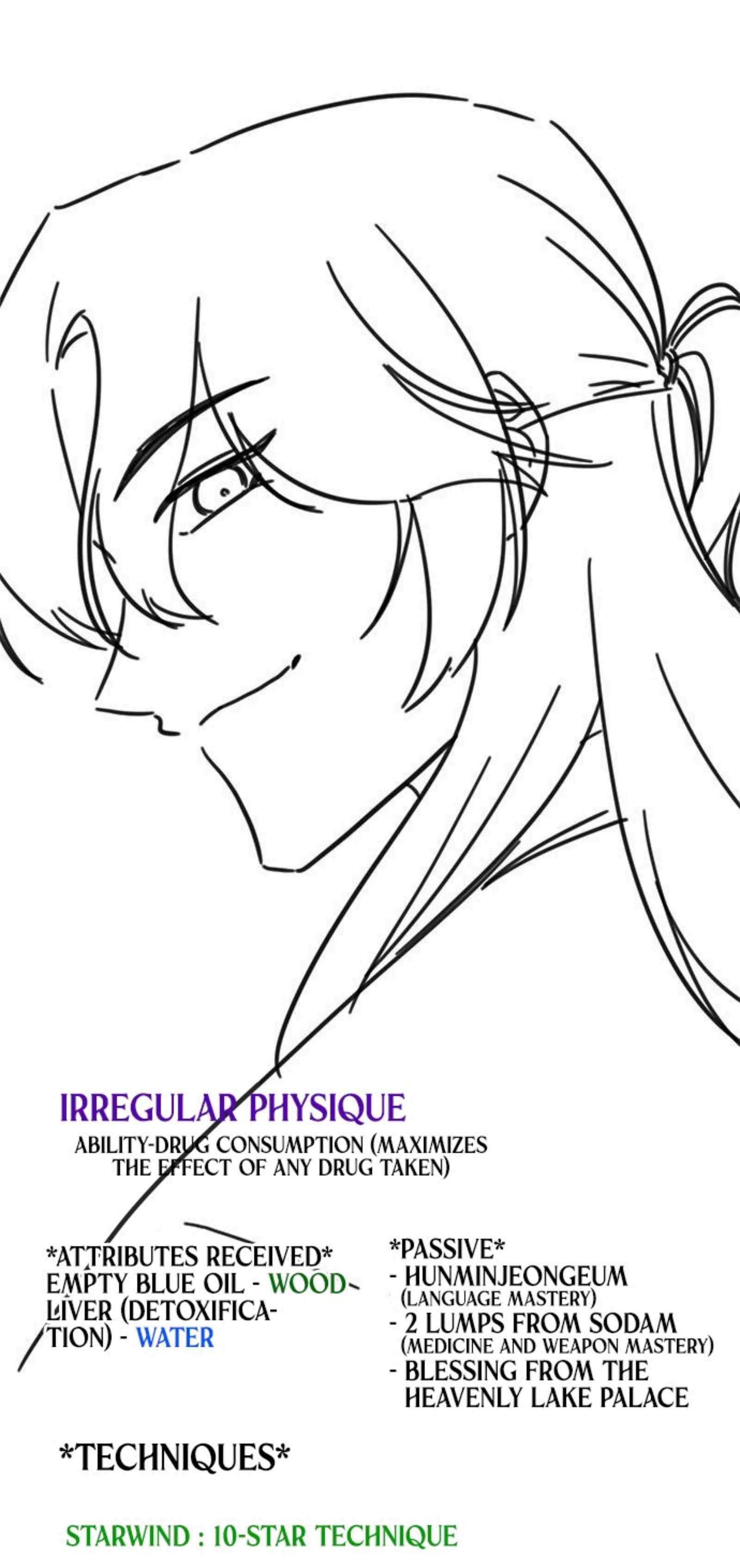 Drug Devourer – Chapter 62.5 – Page 20
