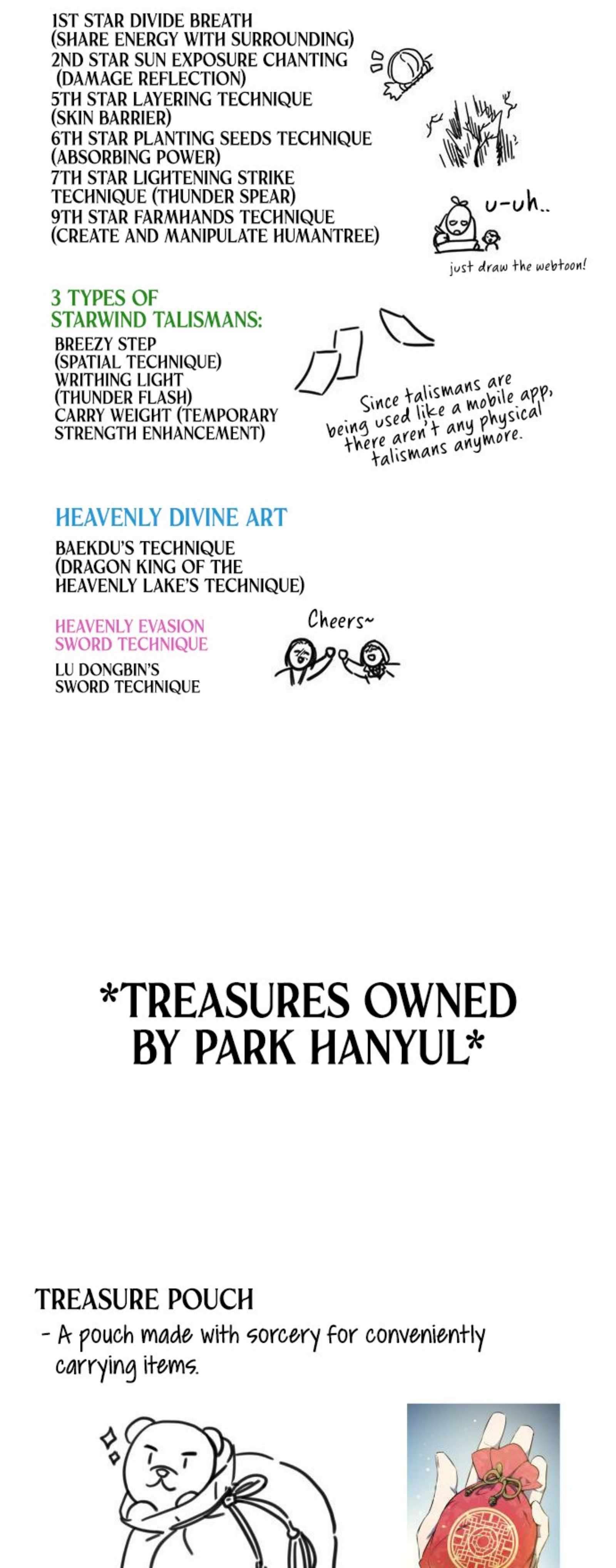 Drug Devourer – Chapter 62.5 – Page 21