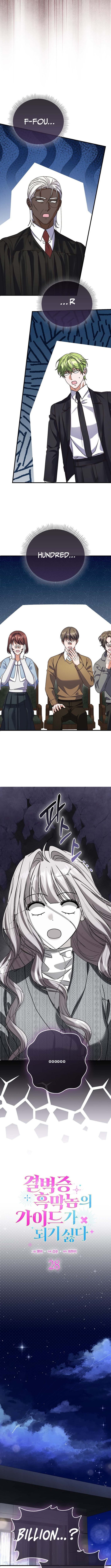 I Don’t Want to Be the Germaphobe Villain’s Guide – Chapter 28 – Page 6