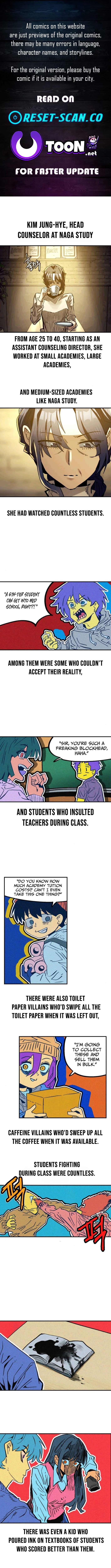 Loser M‑Year Retaker – Chapter 10 – Page 1