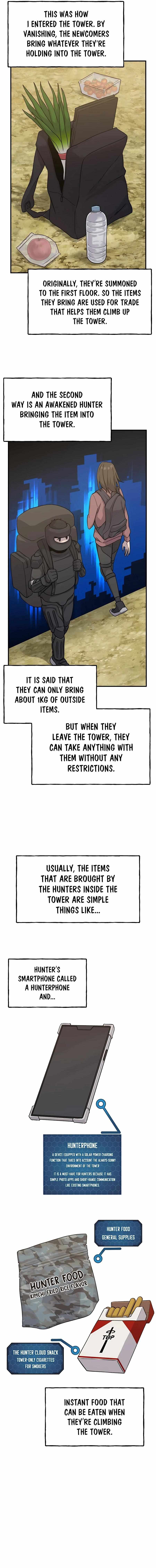 Solo Farming in the Tower – Chapter 15 – Page 23