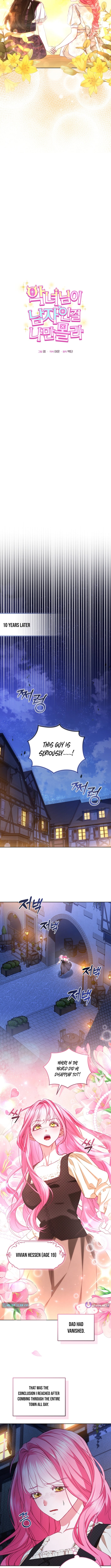 I'm The Only One Who Doesn't Know That Villainess Is A Man – Chapter 27 – Page 4