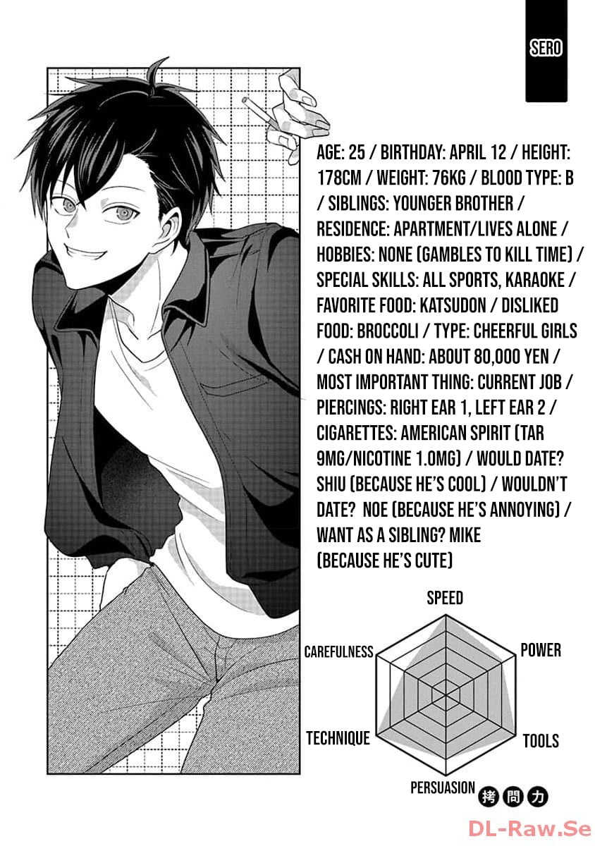 The Daily Life of a Part-time Torturer – Chapter 01 – Page 13